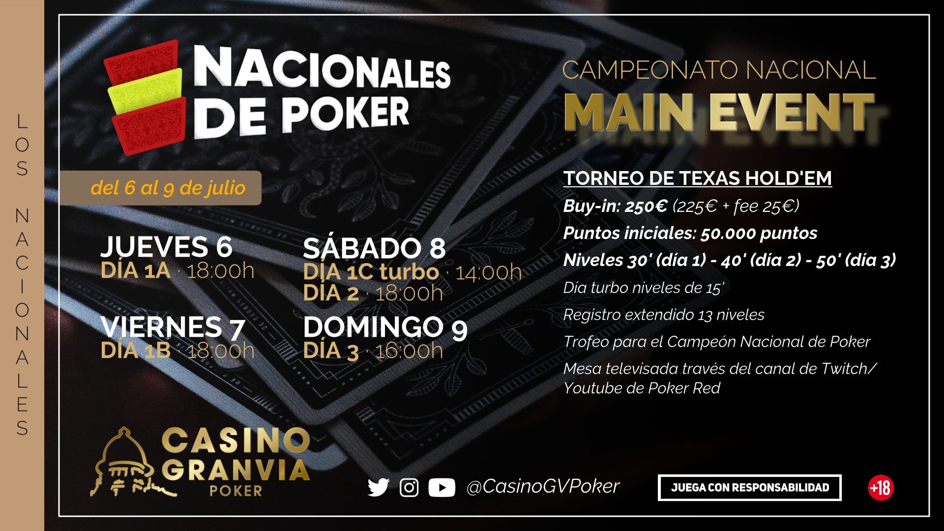 Torneos de Poker Locales